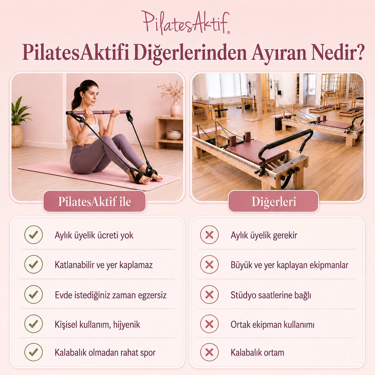 Pilates Bar Seti
