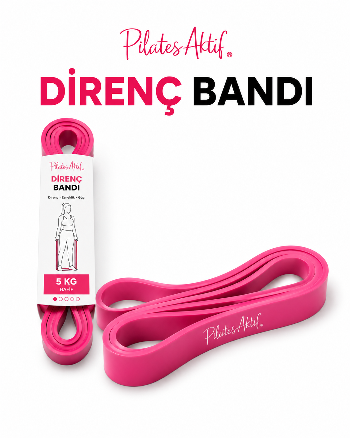 Direnç Bandı